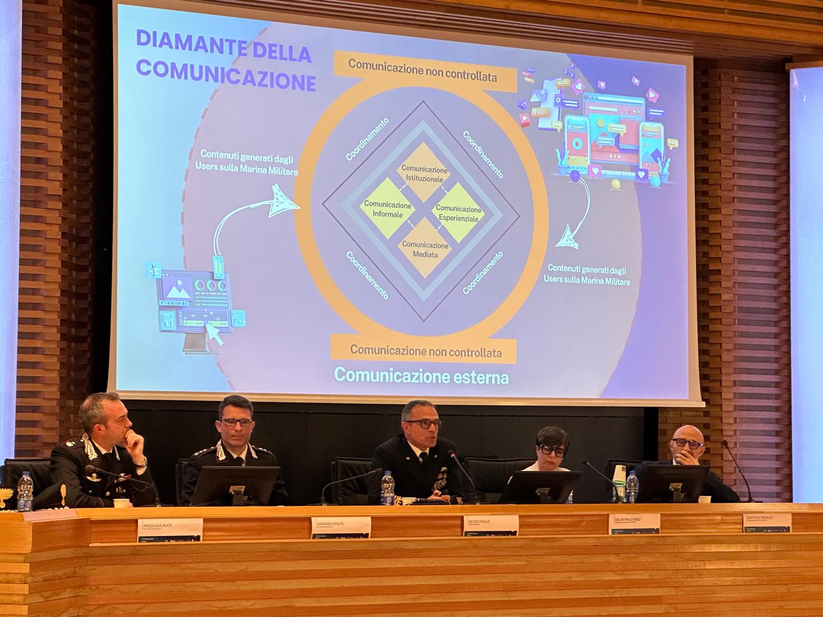 workshop comunicazione 2025_3